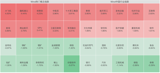沸腾了!002519,四连板!