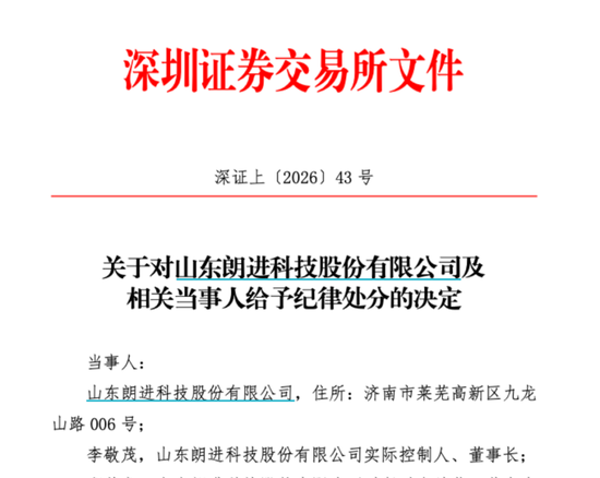 300594，被监管重罚！