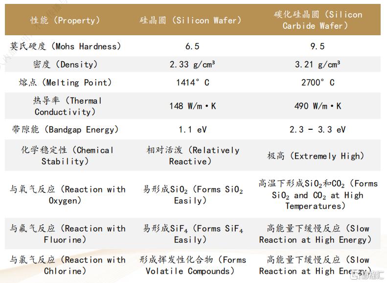 AI算力破局关键！先进封装板块暴涨，风口来了？
