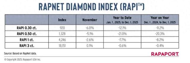 巨头突然宣布：降价！10年前1.8万元买的，如今只能卖180元，“早知道买黄金了”