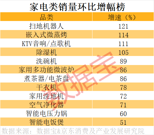 2026年货消费观察 |“焕新式年货”,这些上市公司正占领市场